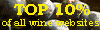 Top 10% of All Wine Websites
